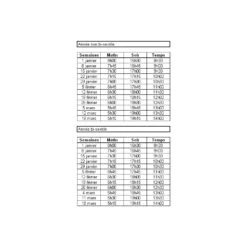 Dimmer SOL-5000 - Season Generator -Oiseaux Fournitures Soldes dimmer sol 5000 season generator sol 5000 season generator sol 5000 dimmer moderne simple facile a lusage et a multiples possibi 4